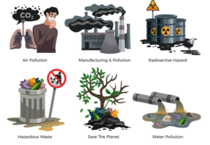 types of pollution